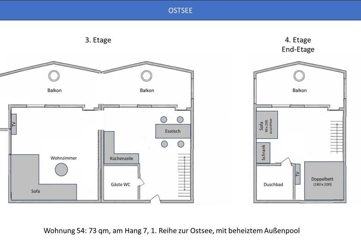 Ferienwohnung Strand Loft